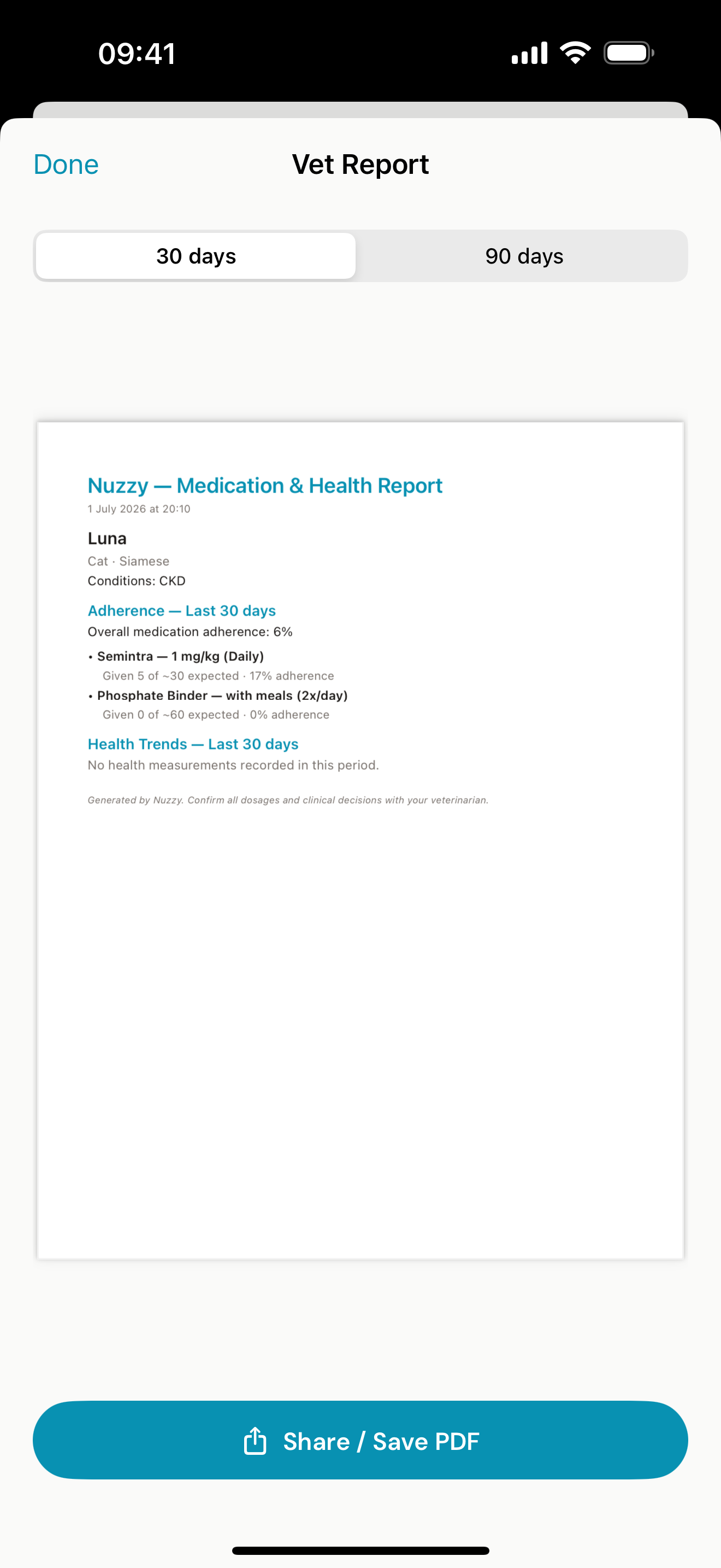 Nuzzy vet-ready PDF report screen with pet medication history